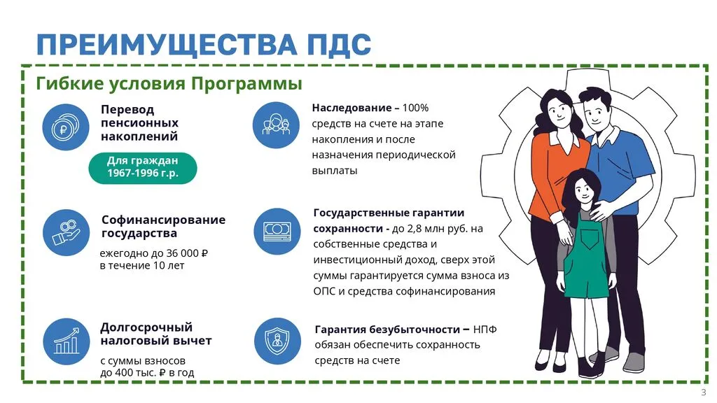 Презентация_корпоративная_аудитория_Итог 210725 (1)_page-0003