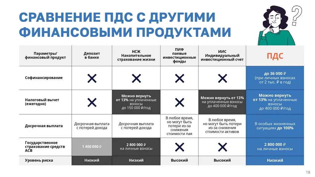 Презентация_корпоративная_аудитория_Итог 210725 (1)_page-0018