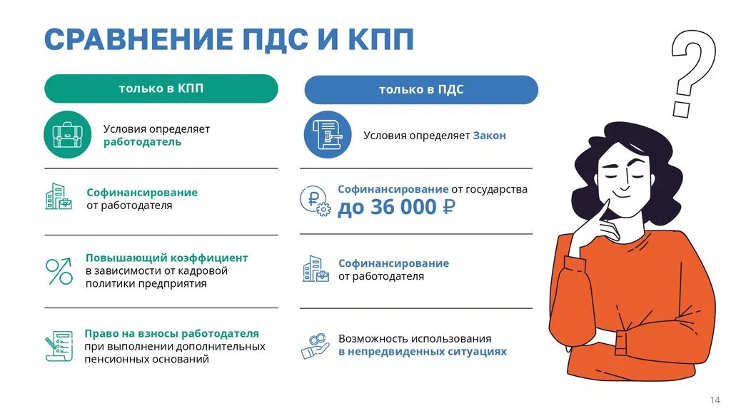 Презентация_корпоративная_аудитория_Итог 210725 (1)_page-0014