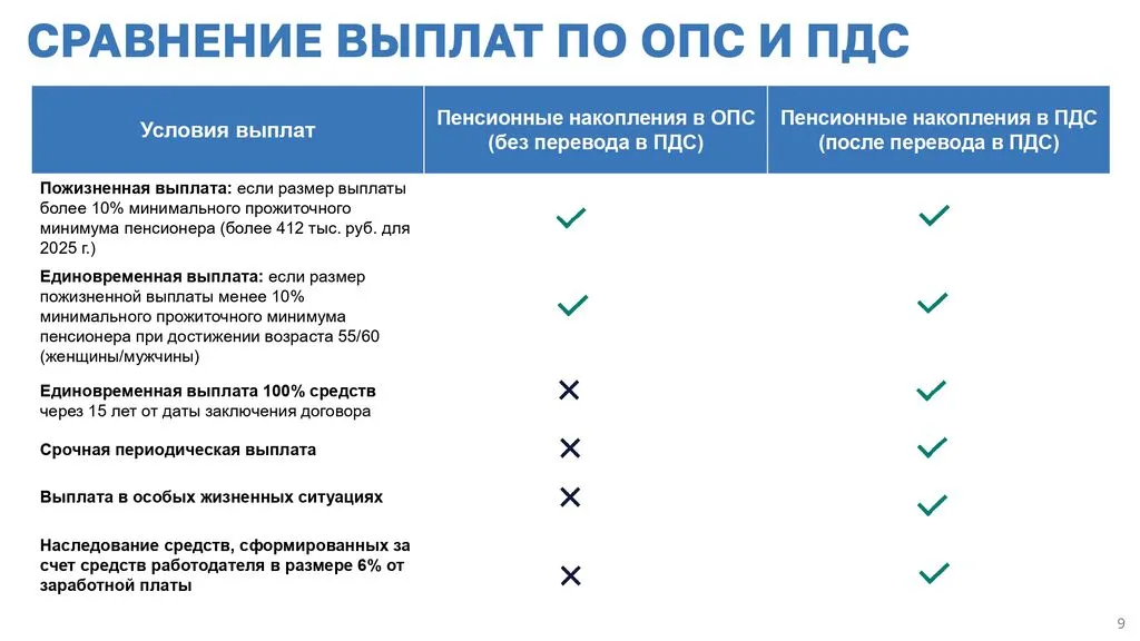 Презентация_корпоративная_аудитория_Итог 210725 (1)_page-0009