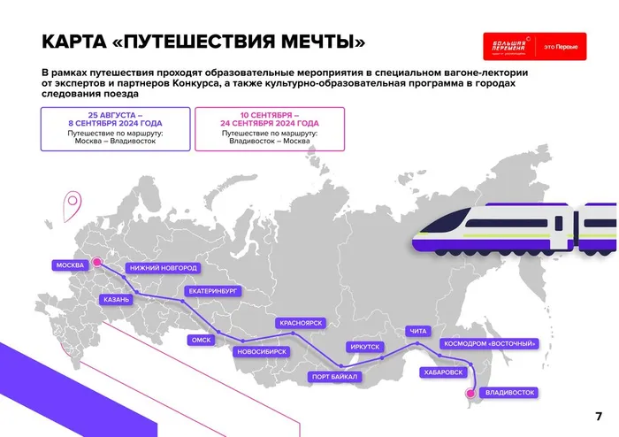 24-160_382_25_04_2024_Всероссийский_конкурс__Большая_Перемена__5_сезон (1)_page-0007