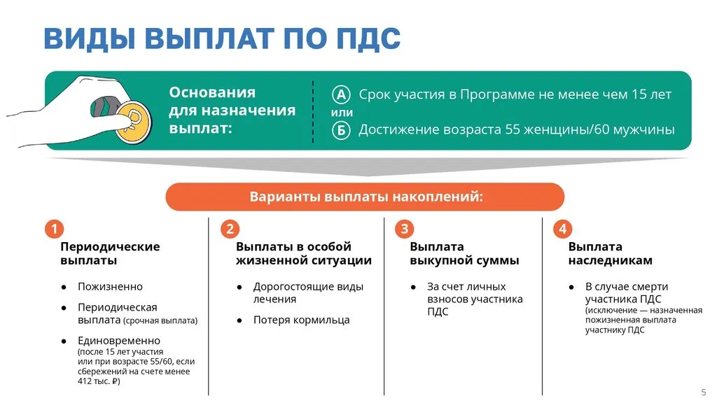 Презентация_корпоративная_аудитория_Итог 210725 (1)_page-0005