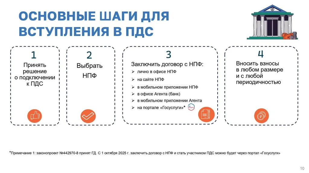 Презентация_корпоративная_аудитория_Итог 210725 (1)_page-0010