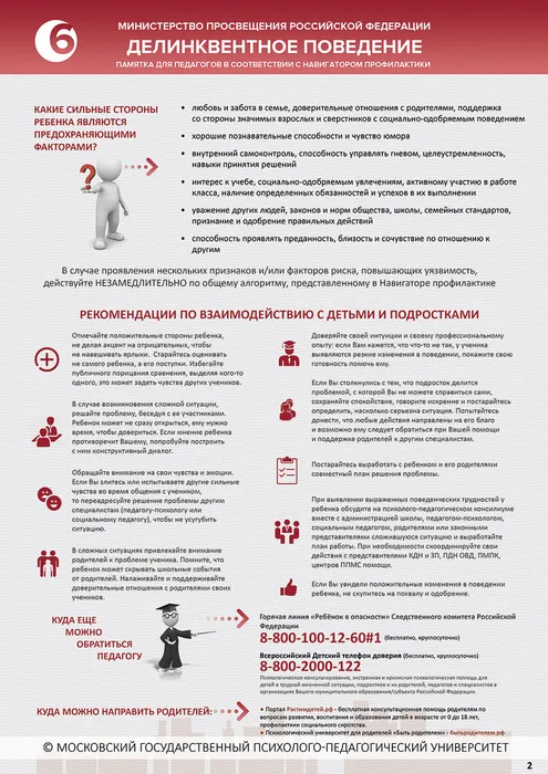 ! 6 памятка. Делинквентное поведение. Лист 2