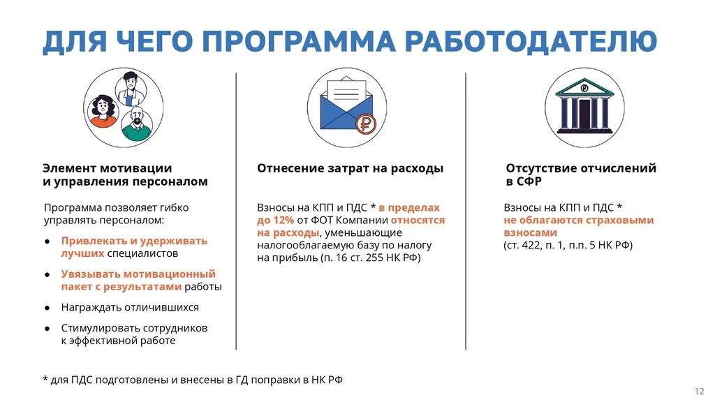 Презентация_корпоративная_аудитория_Итог 210725 (1)_page-0012