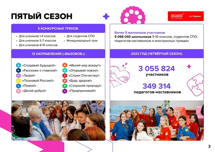 24-160_382_25_04_2024_Всероссийский_конкурс__Большая_Перемена__5_сезон (1)_page-0002