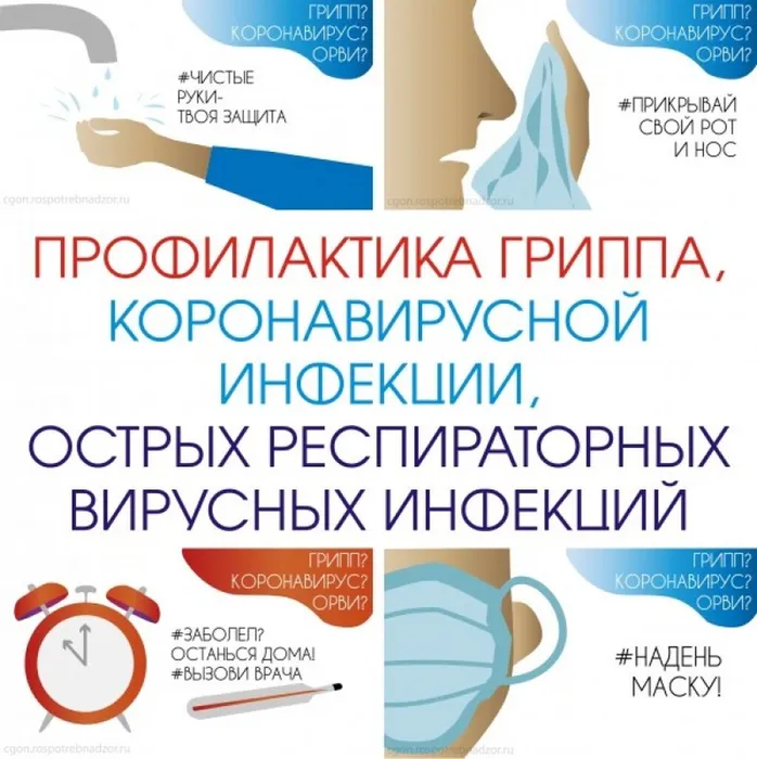 profilaktika-grippa-koronavirisa