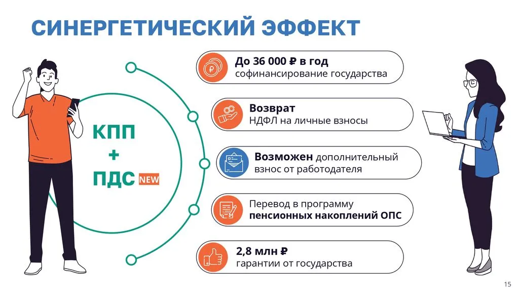 Презентация_корпоративная_аудитория_Итог 210725 (1)_page-0015