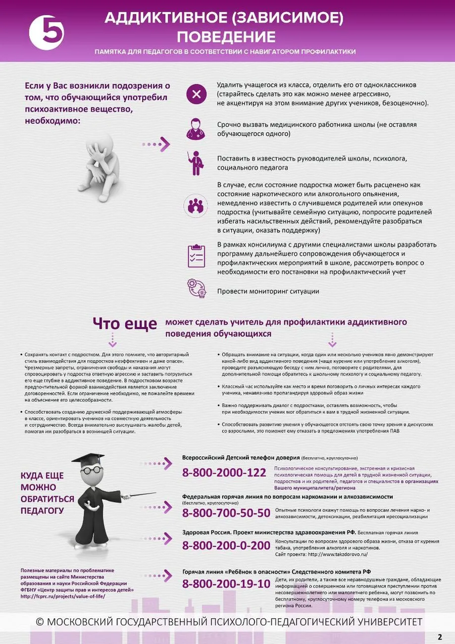 5__Addiktivnoie_poviedieniie_str_2