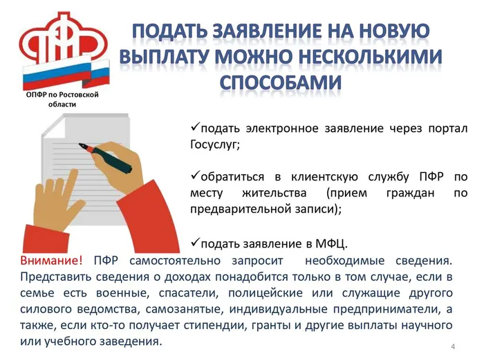 24п-5762_12082022_Слайды_Ростовская область_Минобр-4_page-0001