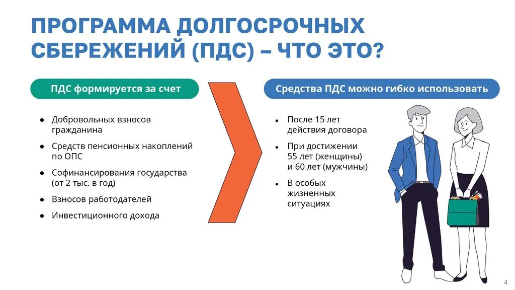 Презентация_корпоративная_аудитория_Итог 210725 (1)_page-0004