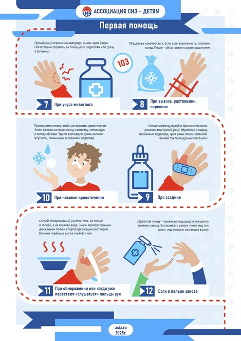 Первая_помощь_(1)_page-0002