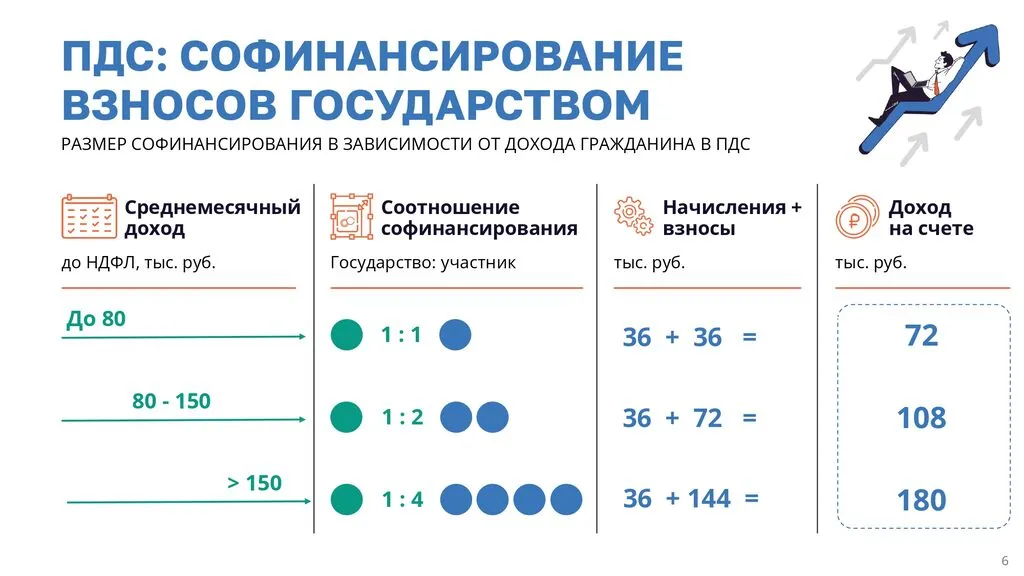 Презентация_корпоративная_аудитория_Итог 210725 (1)_page-0006