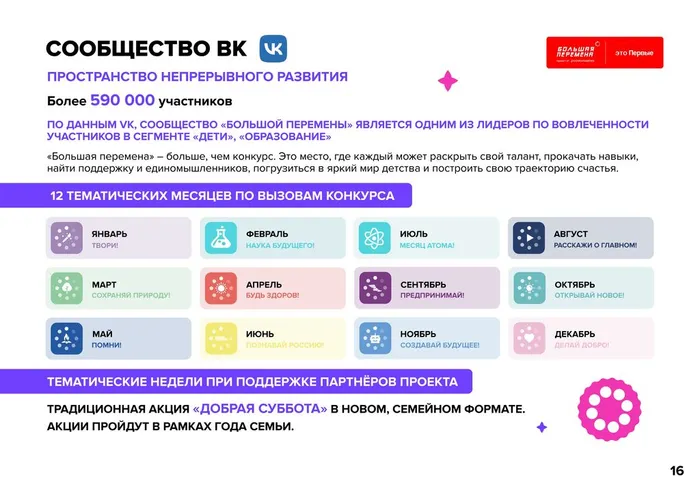 24-160_382_25_04_2024_Всероссийский_конкурс__Большая_Перемена__5_сезон (1)_page-0016