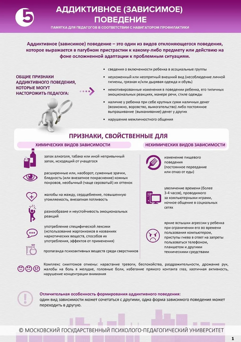 5__Addiktivnoie_poviedieniie_str_1