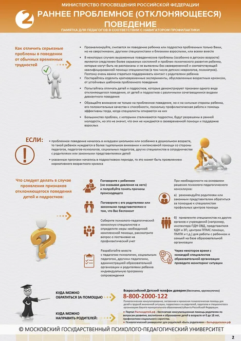 ! 2 памятка. Раннее проблемное отклоняющееся поведение. Лист 2