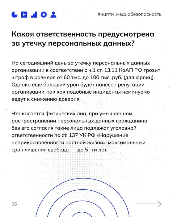 Работа с ПДн 7