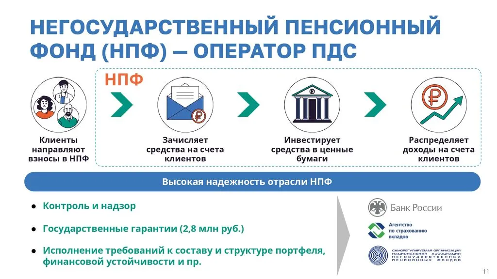 Презентация_корпоративная_аудитория_Итог 210725 (1)_page-0011