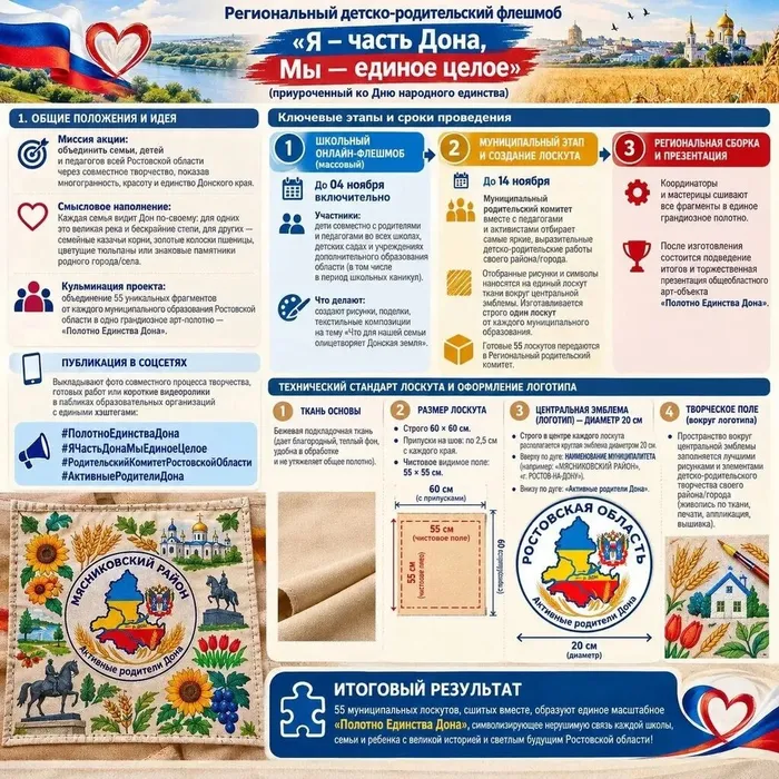 Приложение № 4