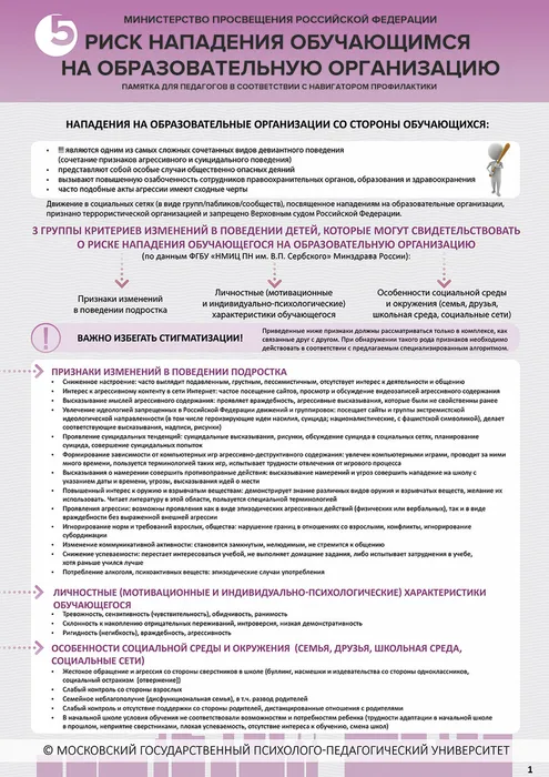 ! 5 памятка. Риск нападения обучающимся на образовательную организацию. Лист 1