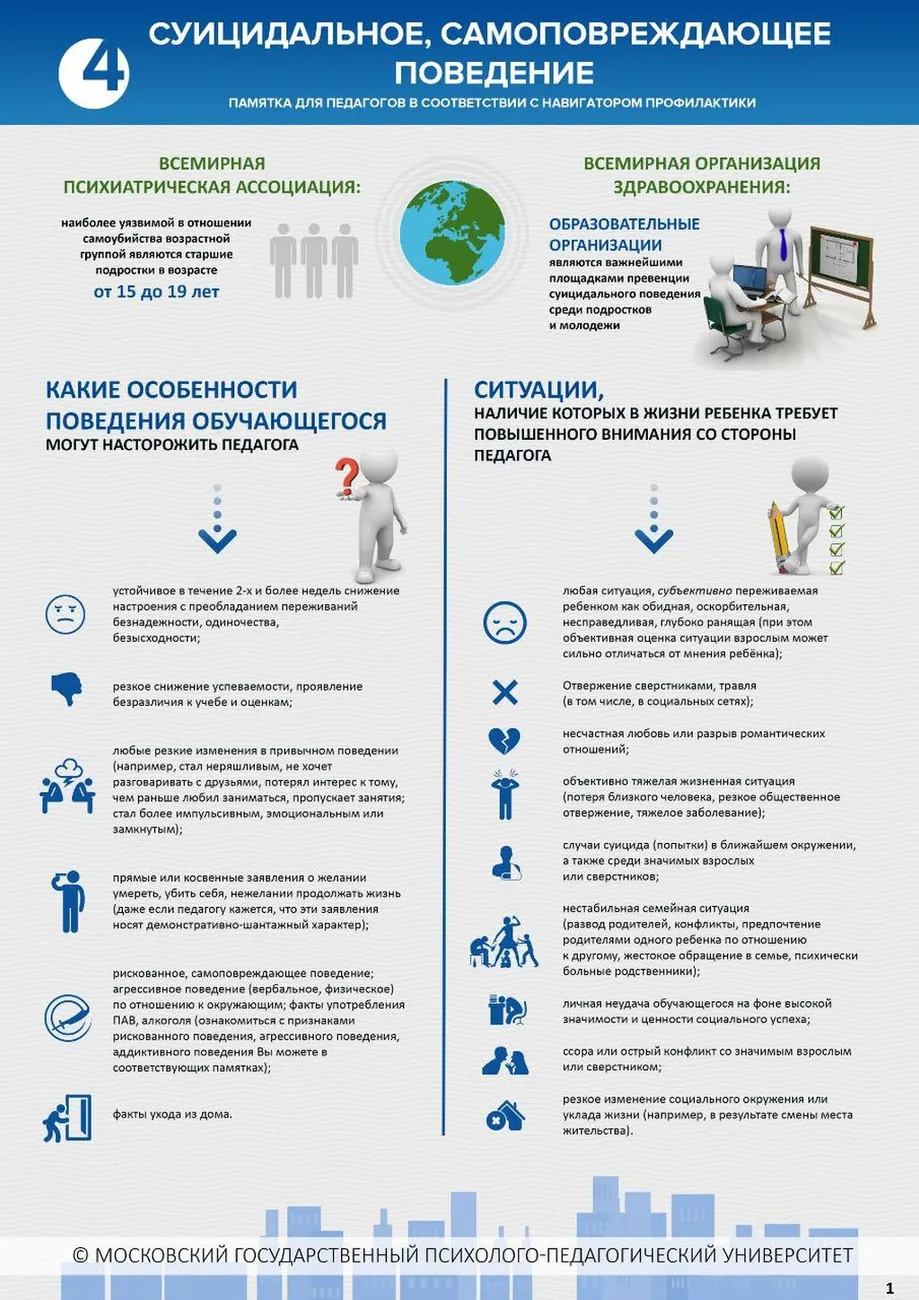 4__Suitsidal_noie_poviedieniie_str_1