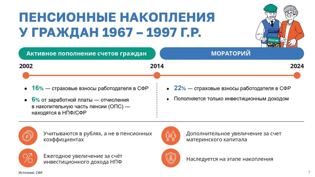 Презентация_корпоративная_аудитория_Итог 210725 (1)_page-0007