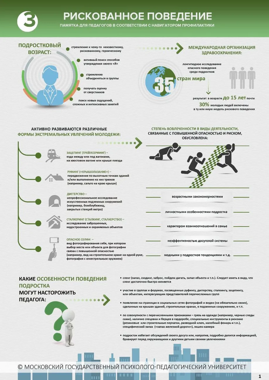 3__Riskovannoie_poviedieniie_str_1