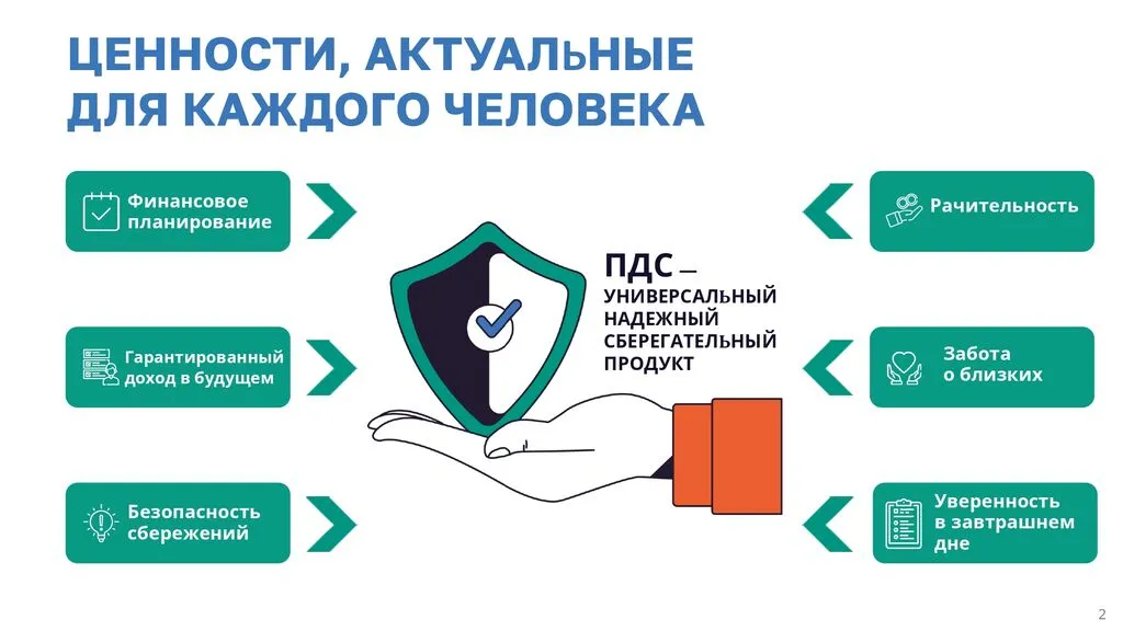 Презентация_корпоративная_аудитория_Итог 210725 (1)_page-0002