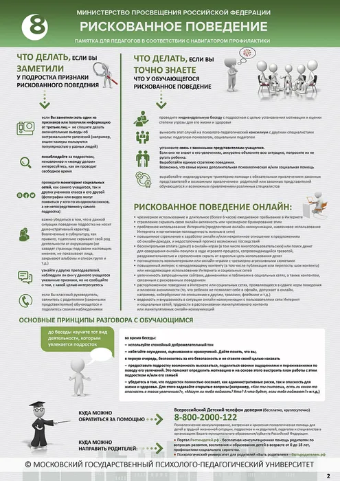 ! 8 памятка. Рискованное поведение. Лист 2