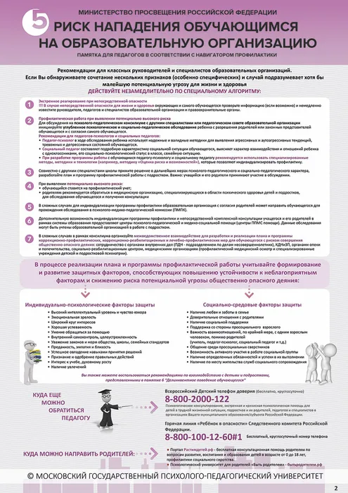 ! 5 памятка. Риск нападения обучающимся на образовательную организацию. Лист 2-1