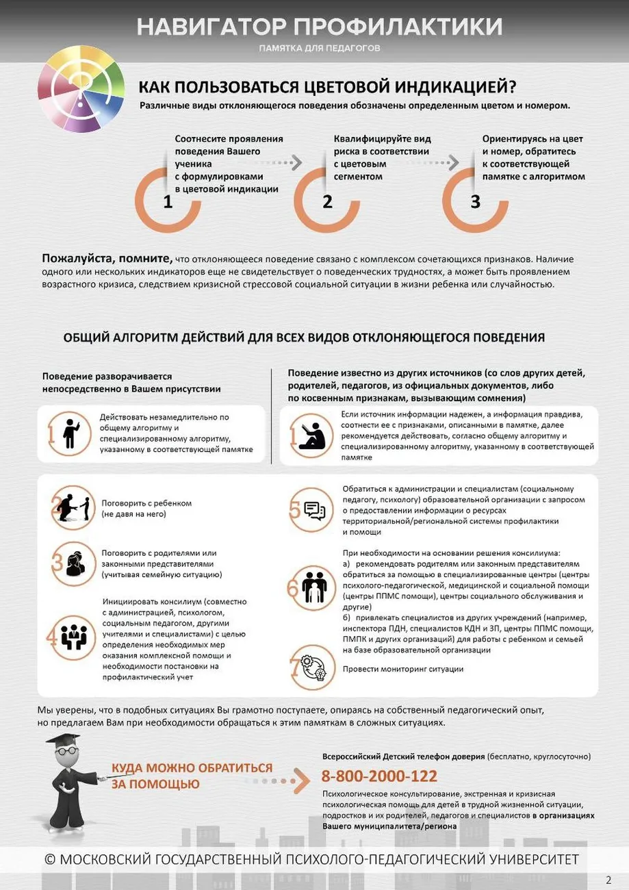 0__Instruktsiia_str_4