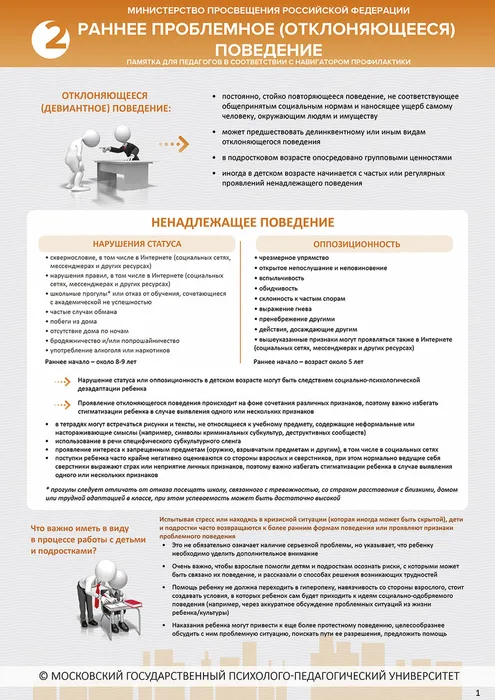 ! 2 памятка. Раннее проблемное отклоняющееся поведение. Лист 1